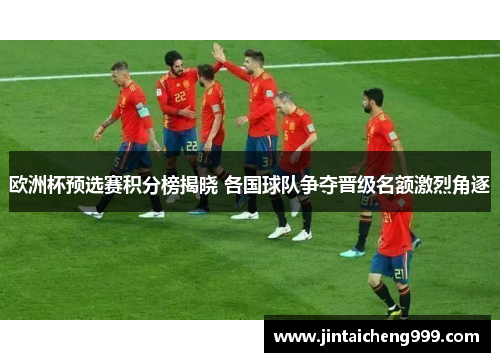 欧洲杯预选赛积分榜揭晓 各国球队争夺晋级名额激烈角逐