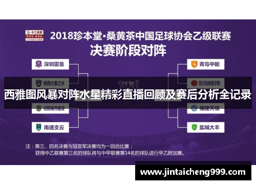 西雅图风暴对阵水星精彩直播回顾及赛后分析全记录